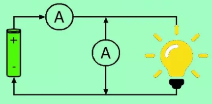 電位器電路和電壓表的測量電路有什么區(qū)別？