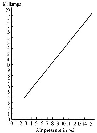 20211027174114.png