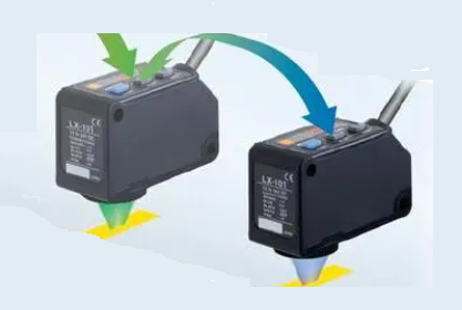 光學(xué)光電傳感器如何更快、更精確提高生產(chǎn)效率？