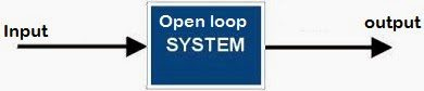 自動化開環(huán)控制系統和閉環(huán)控制系統的輸出方式有什么區(qū)別？