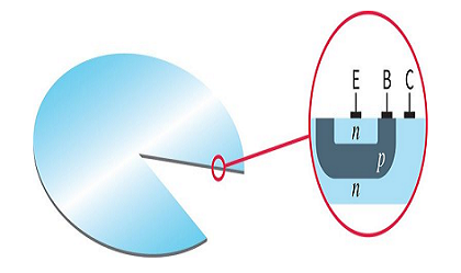 結(jié)隔離集成電路(IC)是什么，結(jié)隔離集成電路的技術(shù)原理怎么樣？
