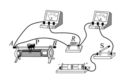 電壓表和電位器電學(xué)測量儀器的區(qū)別和性能原理？