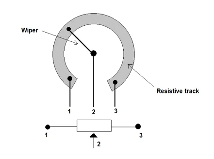 電位器在電機速度控制中的作用，使用電位器來控制電機的速度