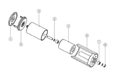 什么是空心杯直流電機(jī)，空心杯直流電機(jī)的優(yōu)點(diǎn)和缺點(diǎn)？