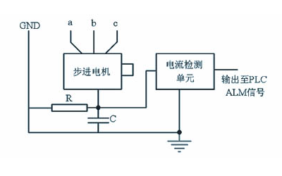 步進電機驅(qū)動電路電流如何設定，通過電流變化來控制轉(zhuǎn)子位置
