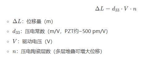 壓電陶瓷傳感器測量微小位移的原理與應(yīng)用原理