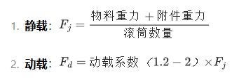 重型滾筒輸送機(jī)承載能力計(jì)算與設(shè)計(jì)要點(diǎn)
