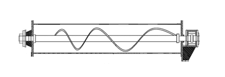 無軸螺旋輸送機與有軸型對比的優(yōu)缺點選型建議