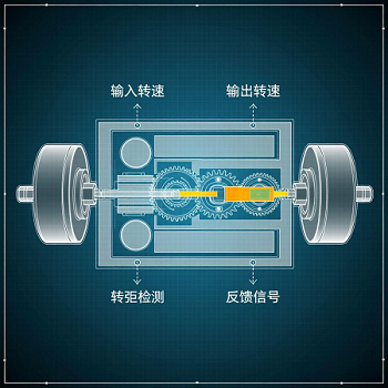 轉(zhuǎn)速轉(zhuǎn)矩傳感器接口標(biāo)準(zhǔn)與自動(dòng)識(shí)別協(xié)議怎么用？